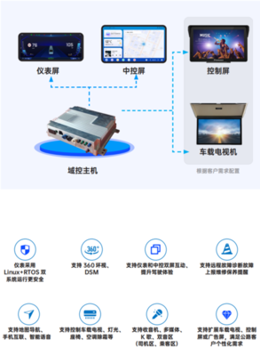 天邁科技榮獲影響客車業技術創新大獎，云計算裝備技術服務引領行業變革