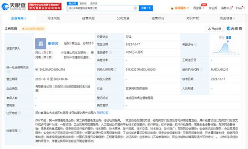 中國(guó)中車(chē)進(jìn)軍數(shù)字化科技前沿 河北成立數(shù)智科技公司，布局物聯(lián)網(wǎng)與云計(jì)算新賽道